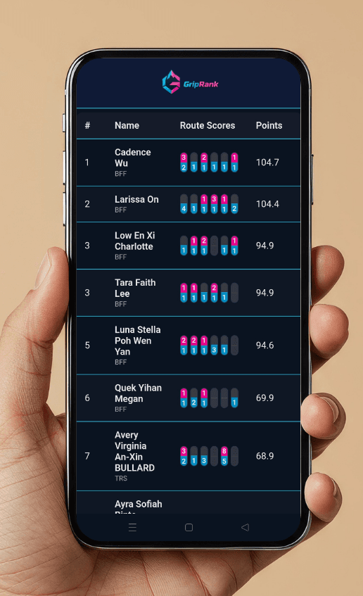 GripRank on phone mockup